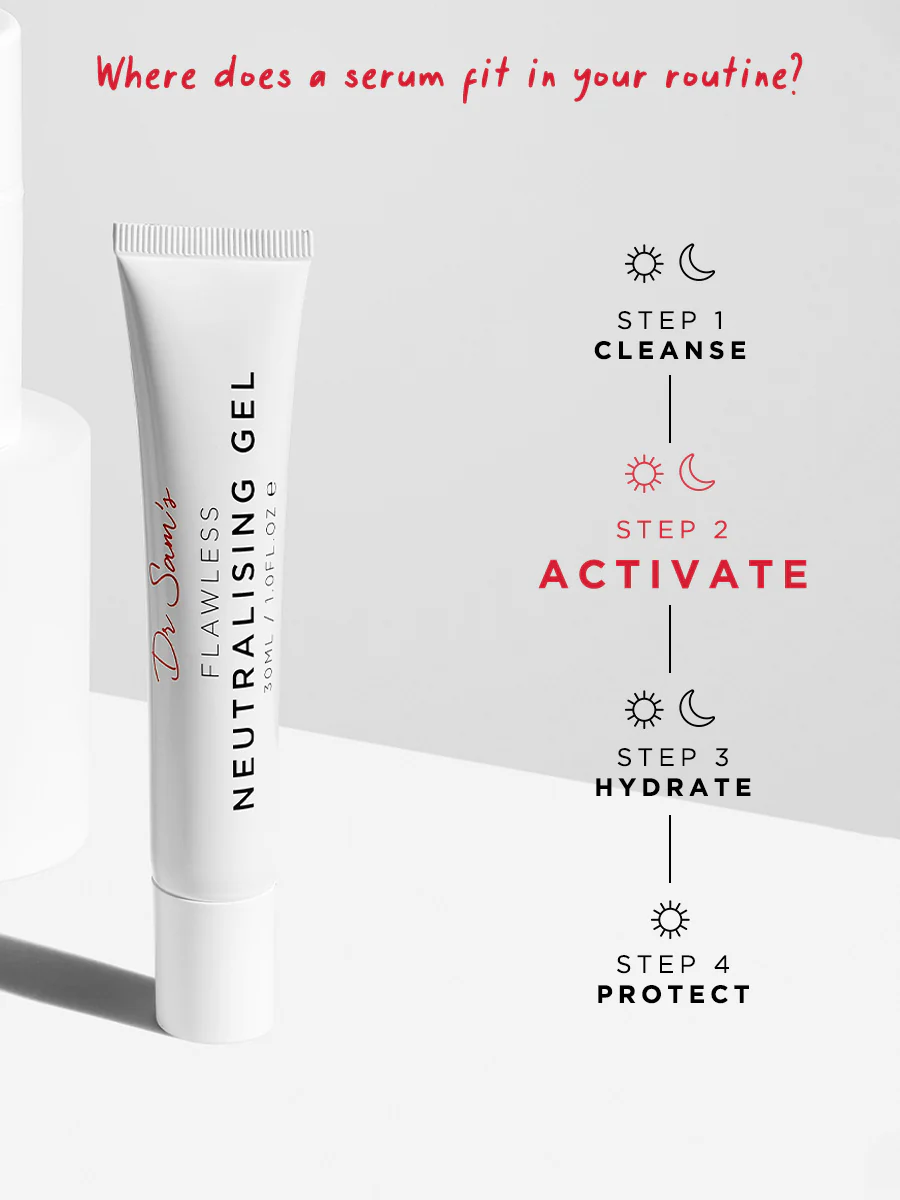 Flawless Neutralising Gel (HPRA - DO NOT USE) - Image 7